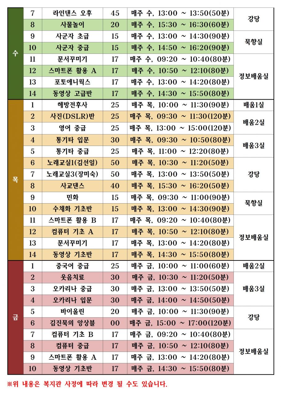 2019년 하반기 평생교육프로그램 개설과목 안내-2.jpg