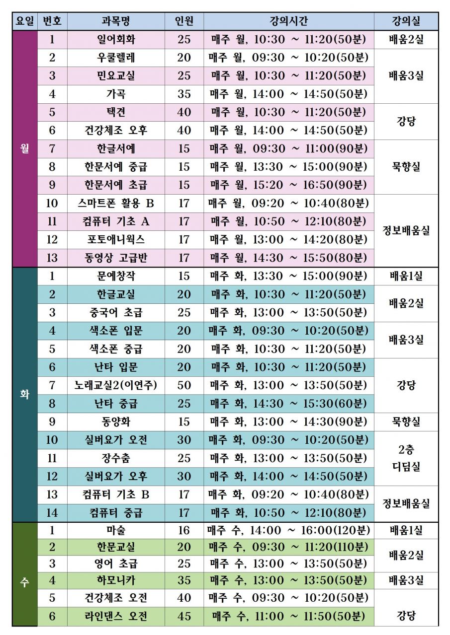 2019년 하반기 평생교육프로그램 개설과목 안내-1.jpg
