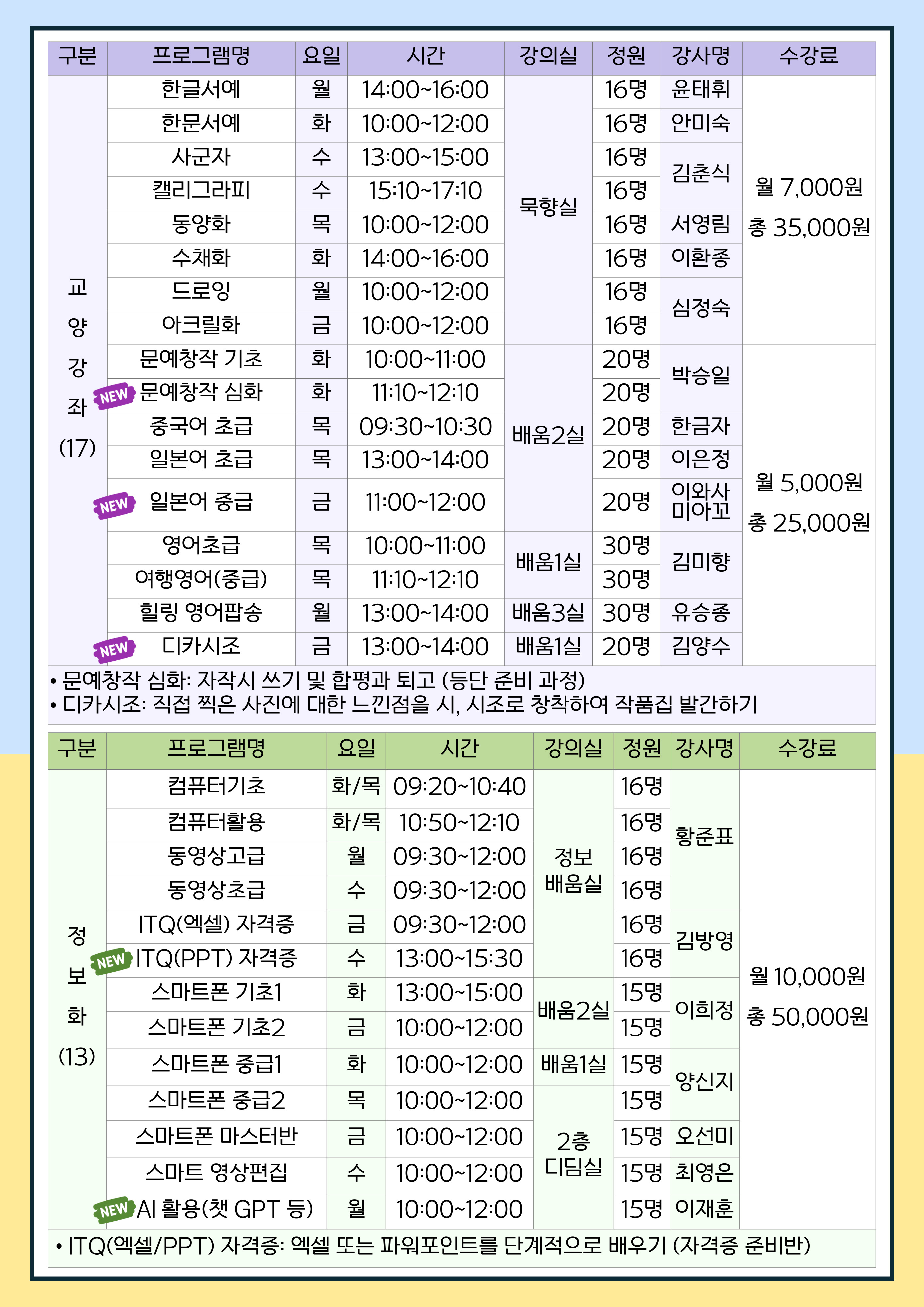 25상 평교 변동사항 반영 안내문2.jpg